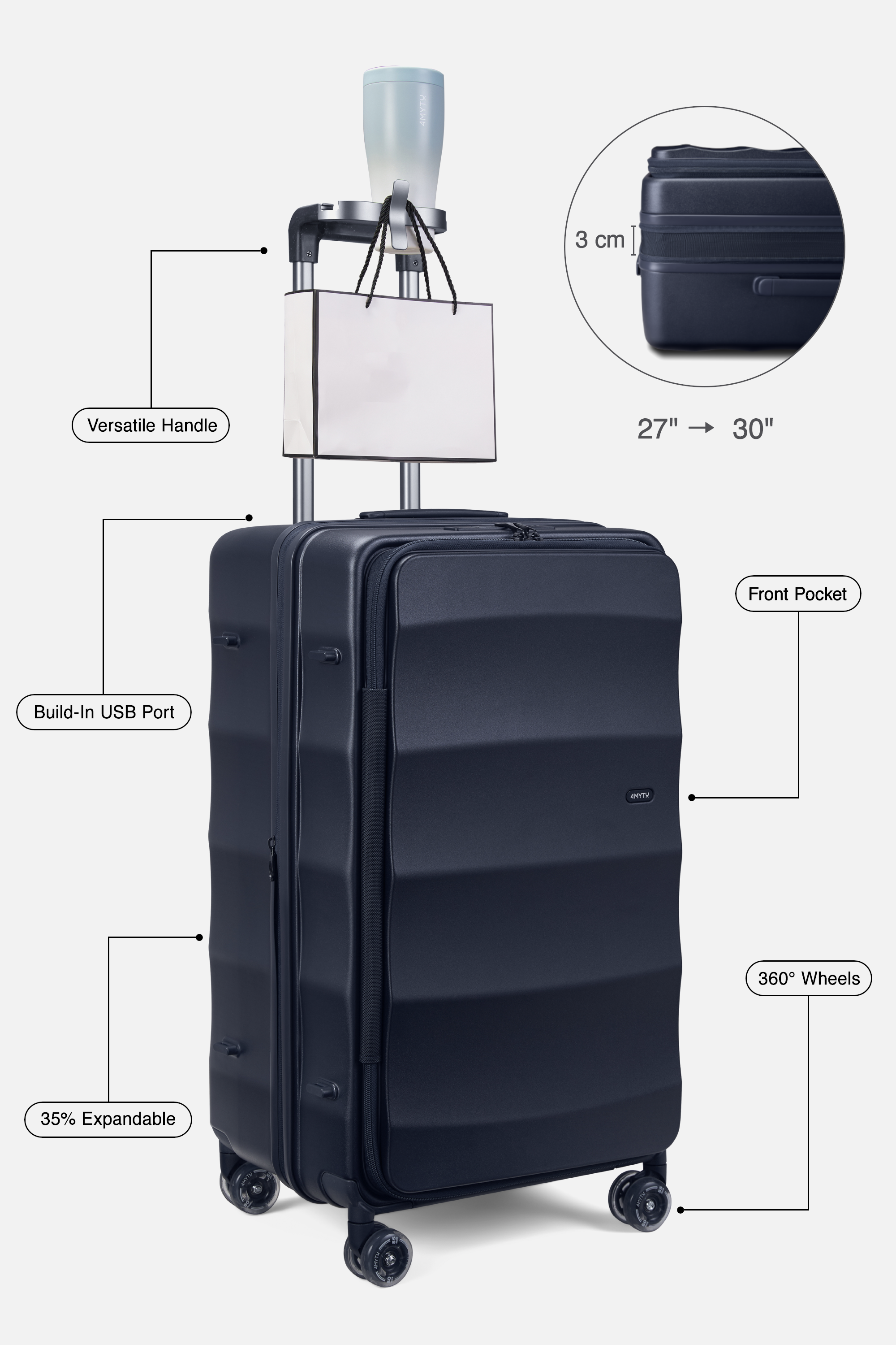 Der große Tankkoffer in Mintgrün, 30"