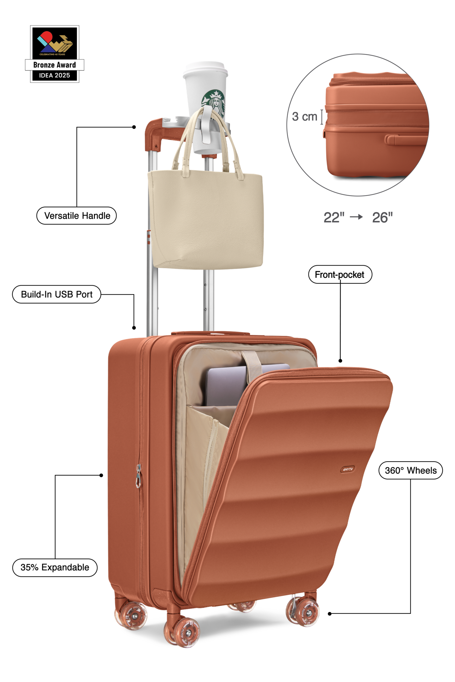 Der Domestic Tank Carry-On in feurigem Rot