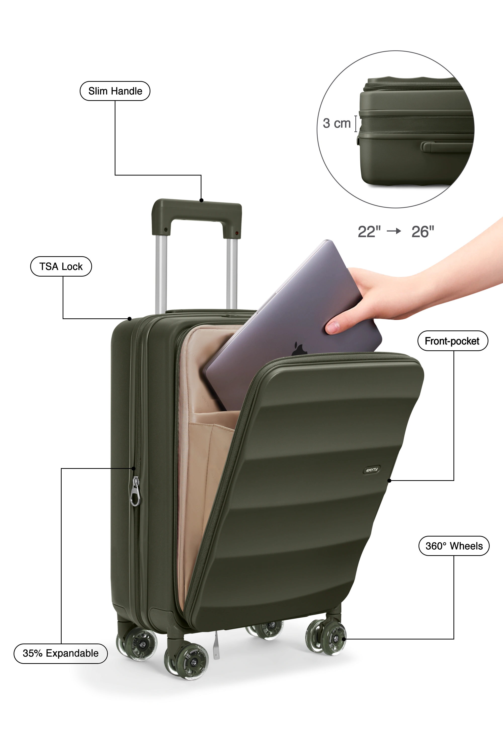 Tank Lite Bigger Carry-on in Aspen Green