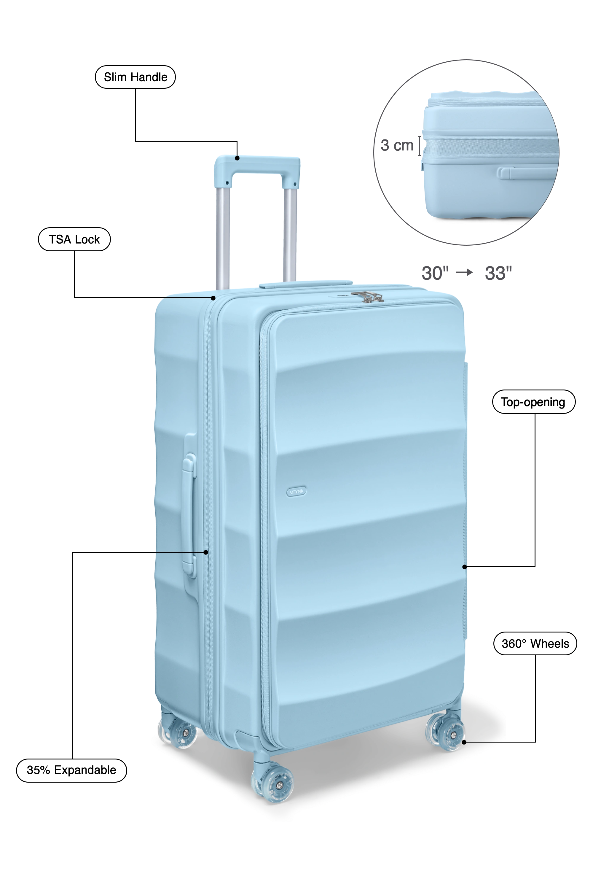 Tank Lite Max Trunk in Baby Blue