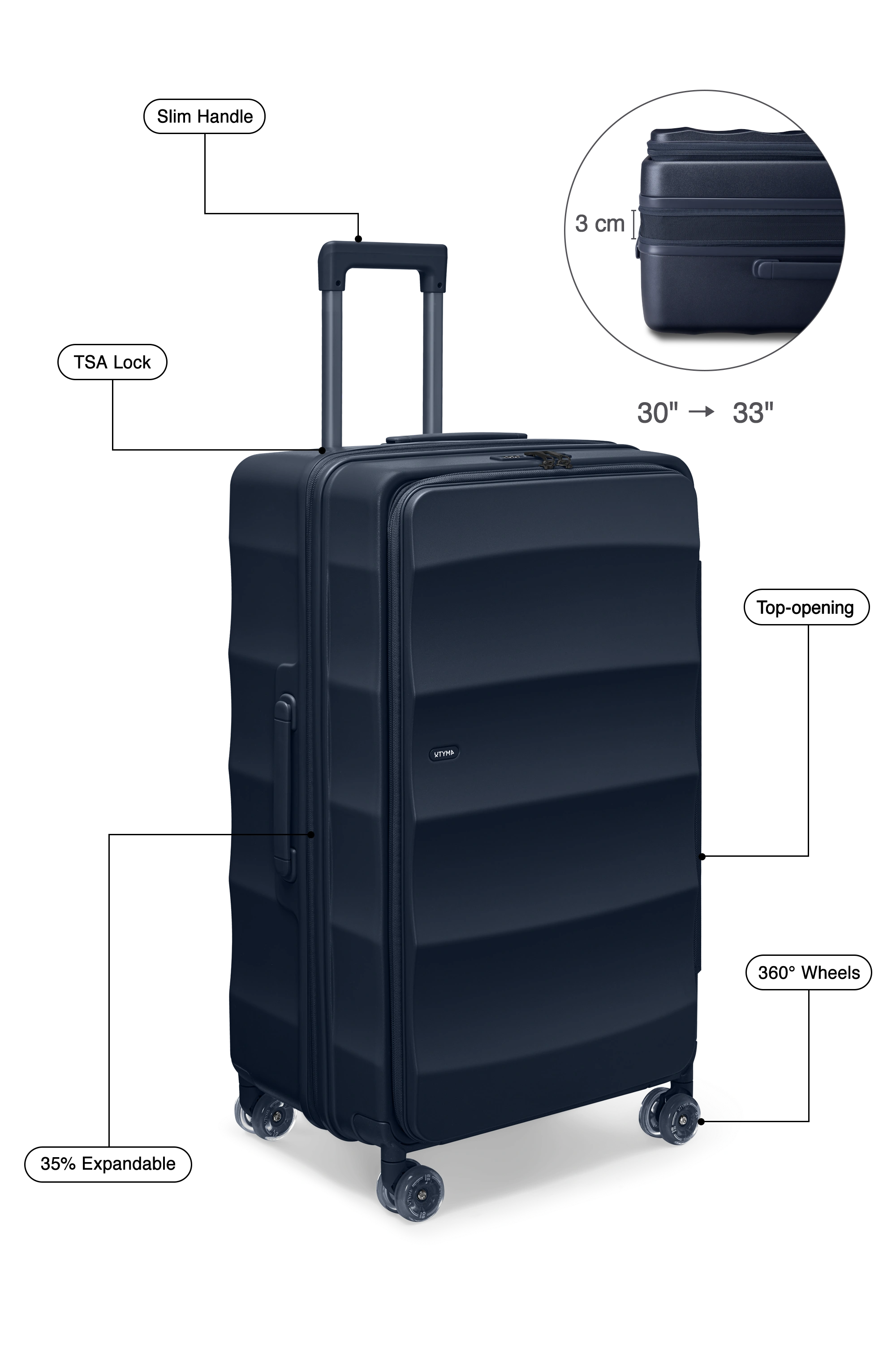 Tank Lite Max Trunk in Deep Navy