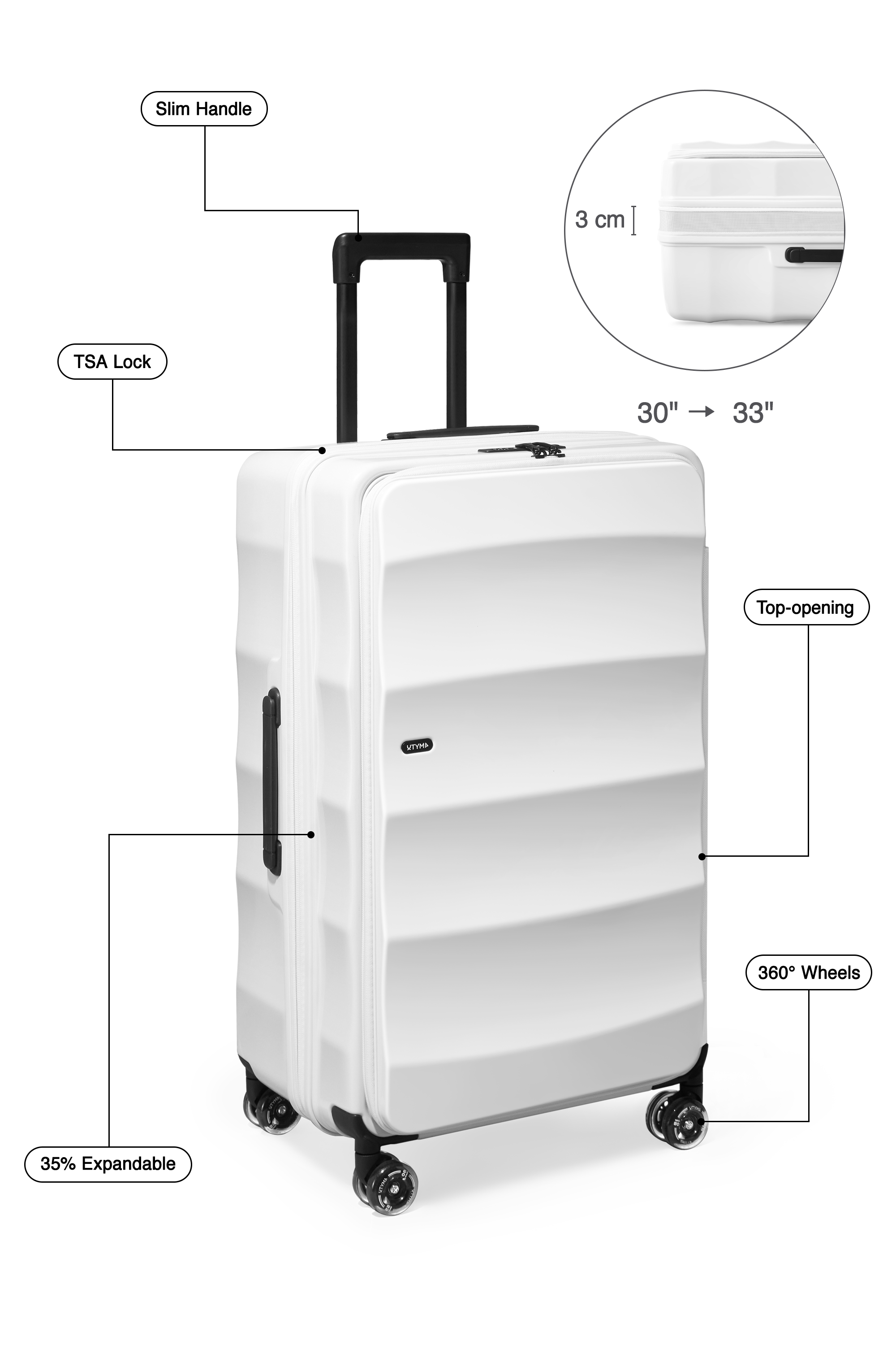 Tank Lite Max Trunk in Glossy White