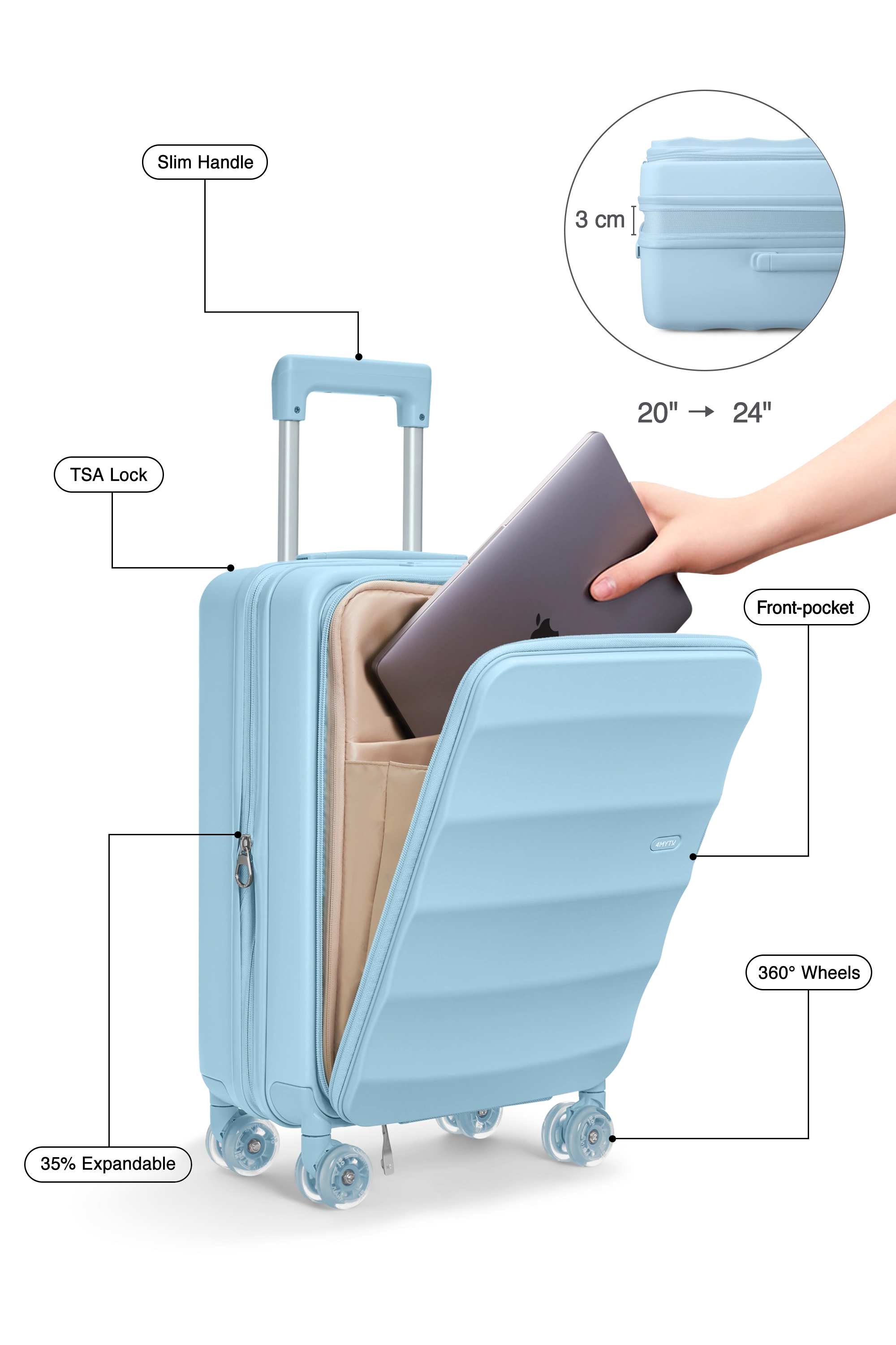 Tank Lite Carry-on in Baby Blue