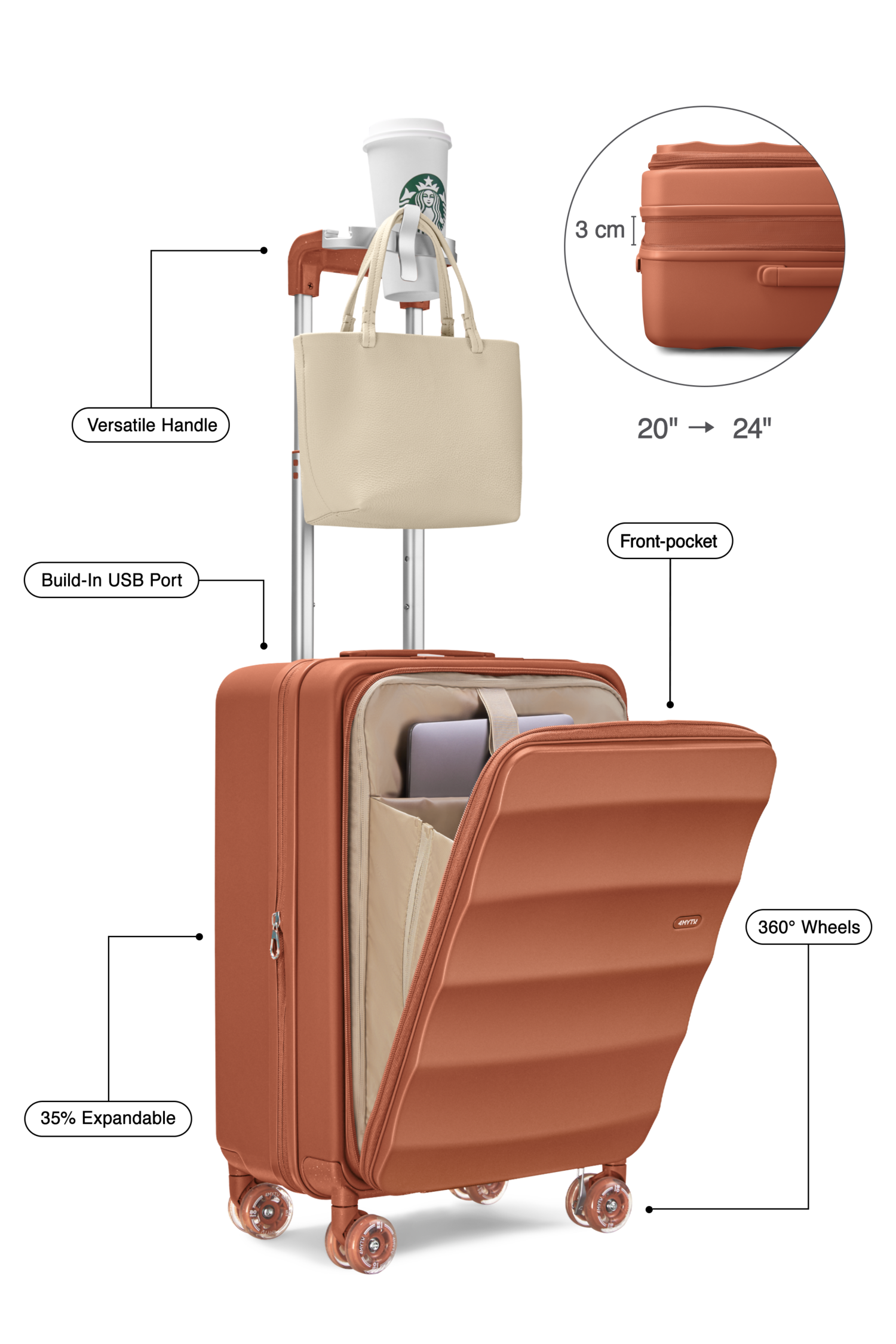 Der Intl Tank Carry-On in feurigem Rot