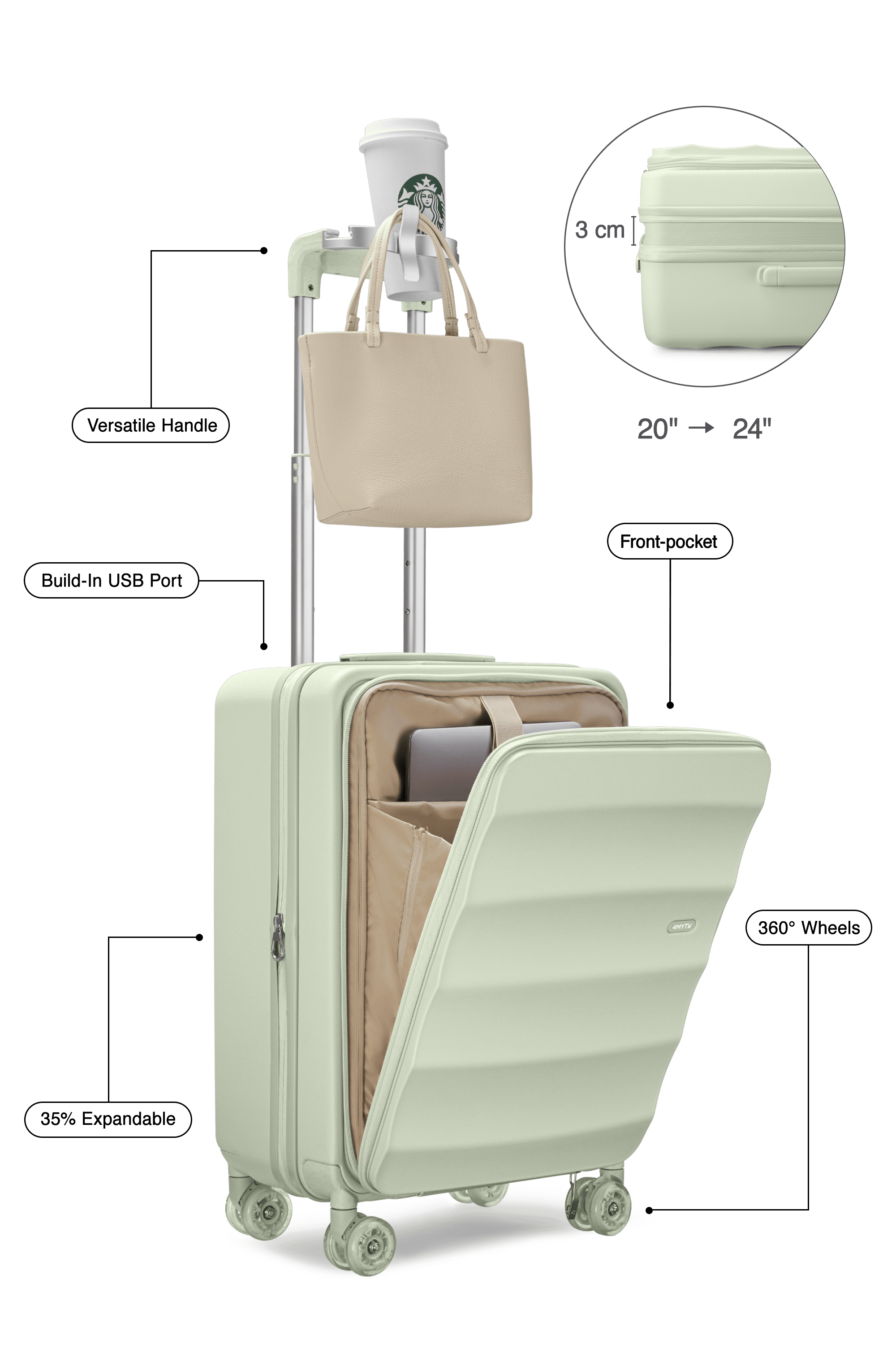 Tank Carry-On in Mint Green