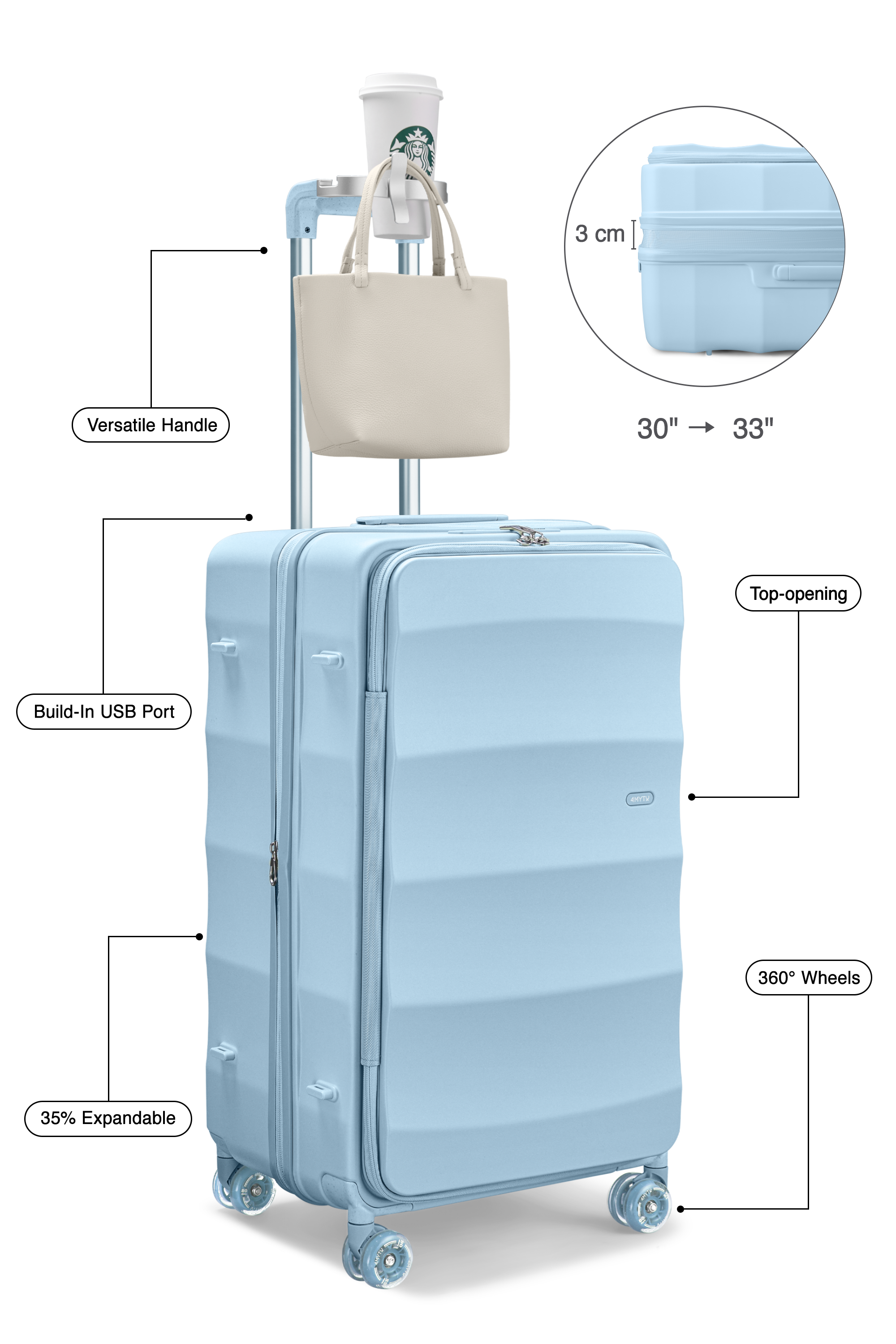 デリケートブルーの大型トランク 30インチ