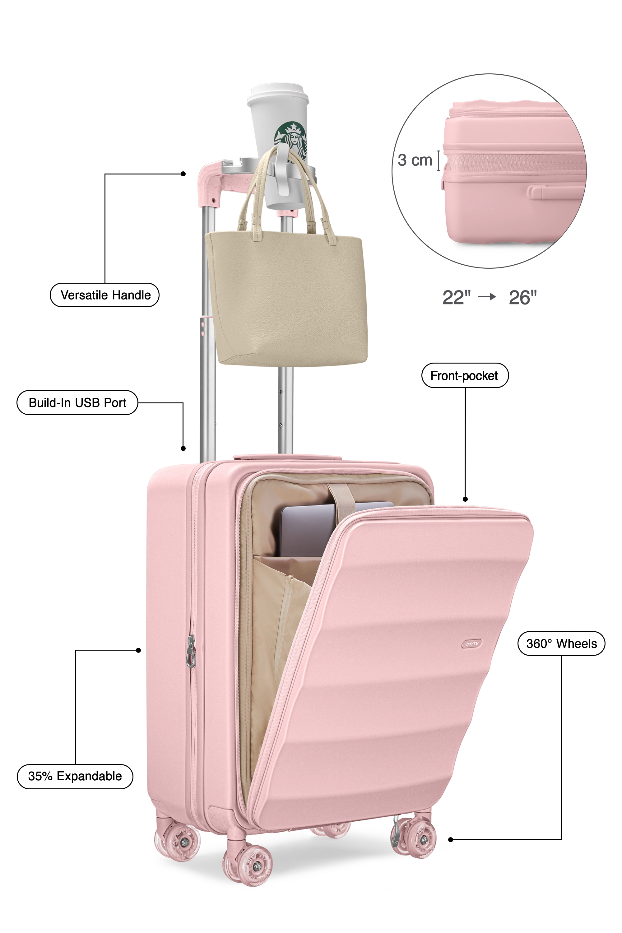 Bigger Tank Carry-On in Blush Pink