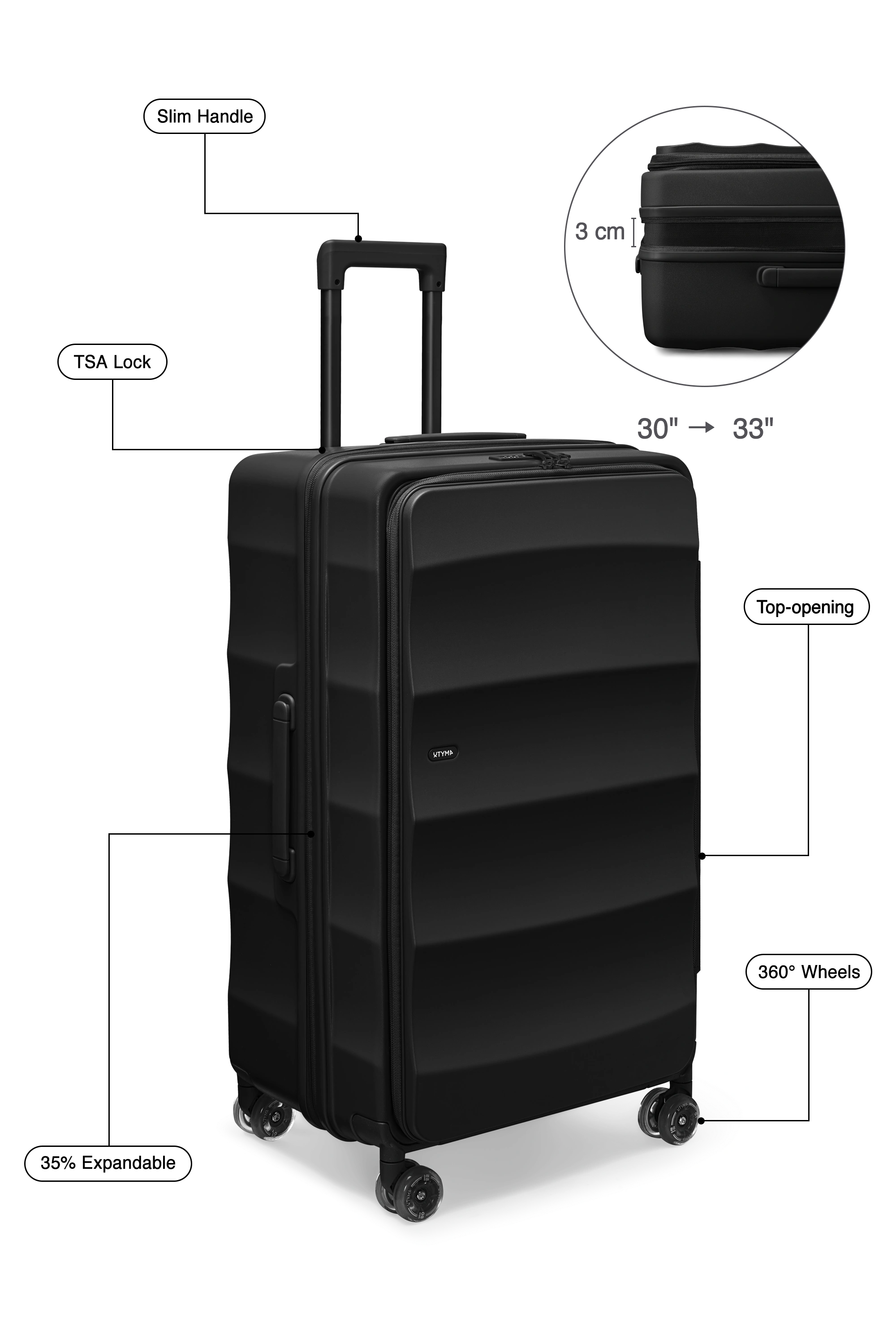 Tank Lite Max Trunk in Jet Black