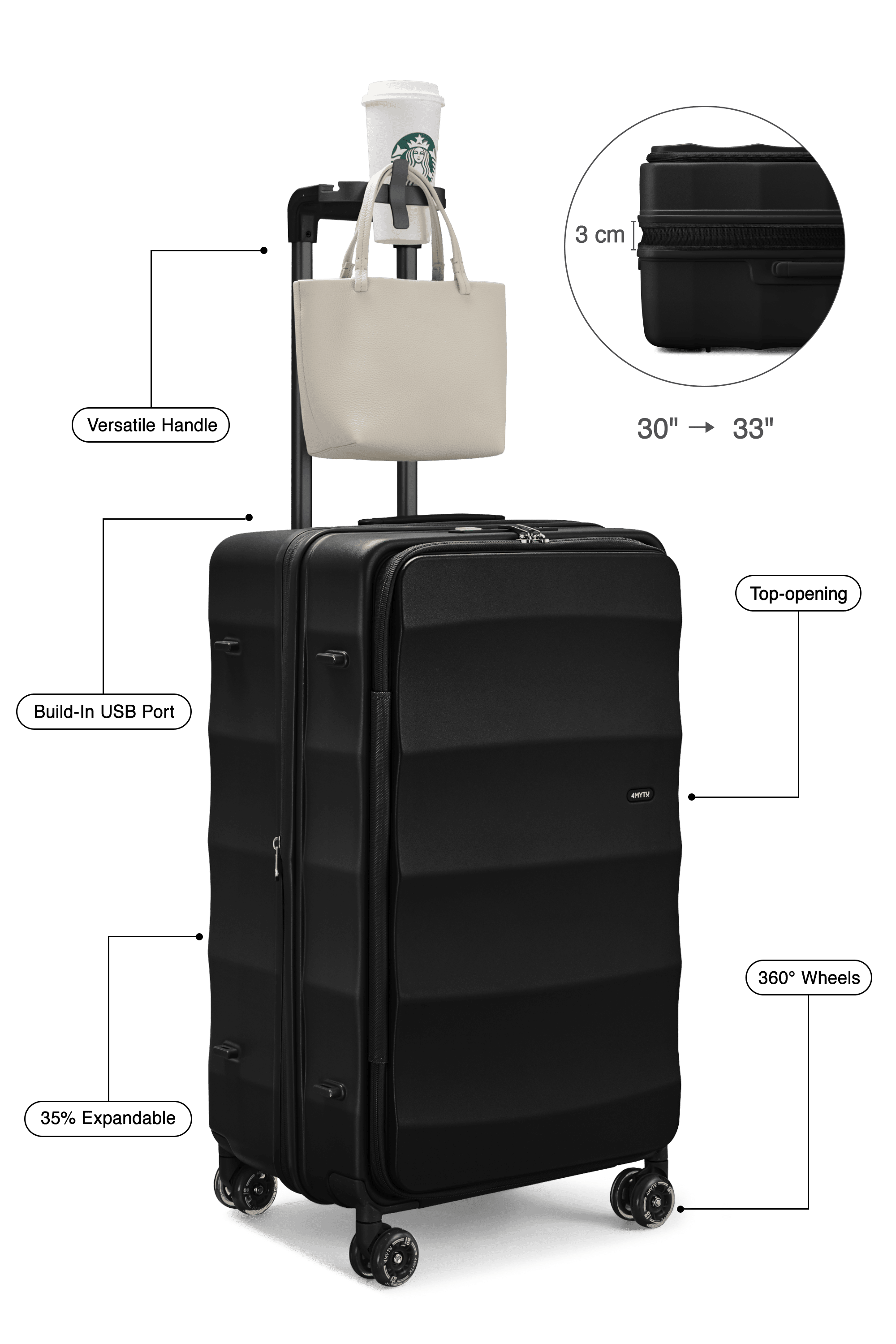 Der Tank Trunk in Jet Black 