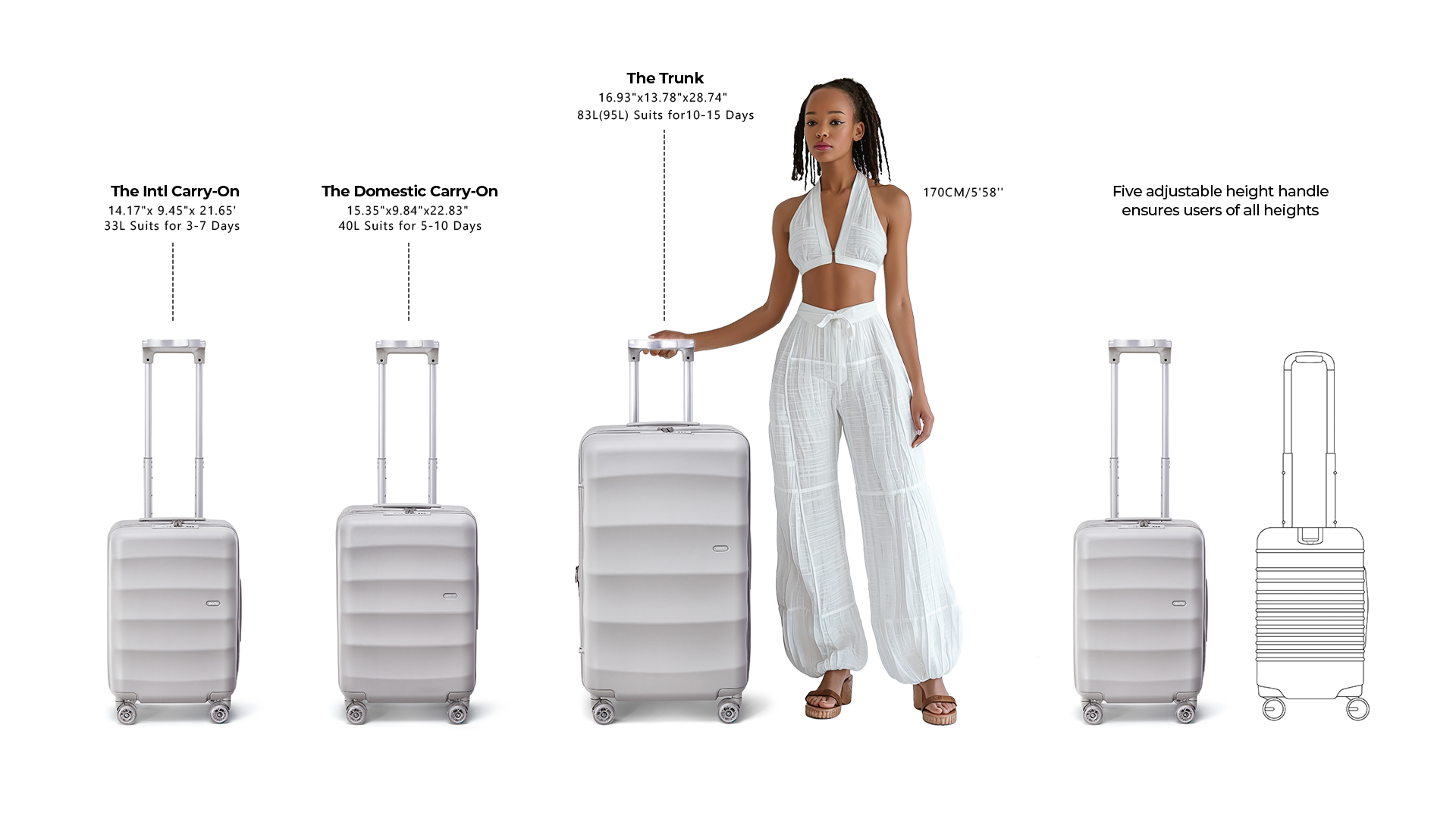 Tap air gewollt portugal carry on baggage